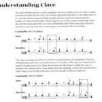 Understanding Clave