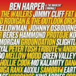 Rototom SunSplash European Reggae Festival 2018